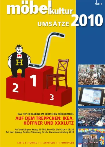 Umsätze im deutschen Möbelhandel 2010 - Das exklusive Top-Ranking der Top 30 Bild: Umsätze im deutschen Möbelhandel 2010 - Das exklusive Top-Ranking der Top 30