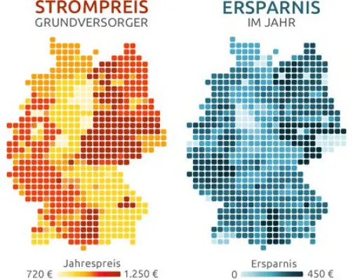 Strom ist in den neuen Bundesländern noch immer am teuersten Bild: Strom ist in den neuen Bundesländern noch immer am teuersten