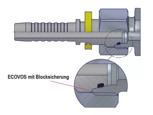 Voswinkel ECOVOS-Schlaucharmatur mit Blocksicherung Bild: Voswinkel ECOVOS-Schlaucharmatur mit Blocksicherung