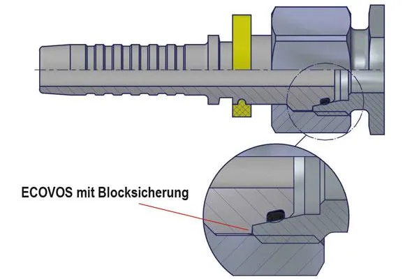 Voswinkel ECOVOS-Schlaucharmatur mit Blocksicherung Bild: Voswinkel ECOVOS-Schlaucharmatur mit Blocksicherung