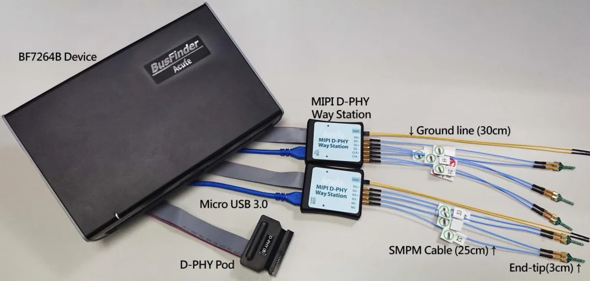 BF7264B mit D-PHY Analyseoption