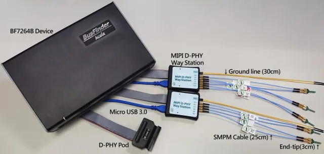 Bild: Protokollanalysator mit MIPI D-PHY Analyse