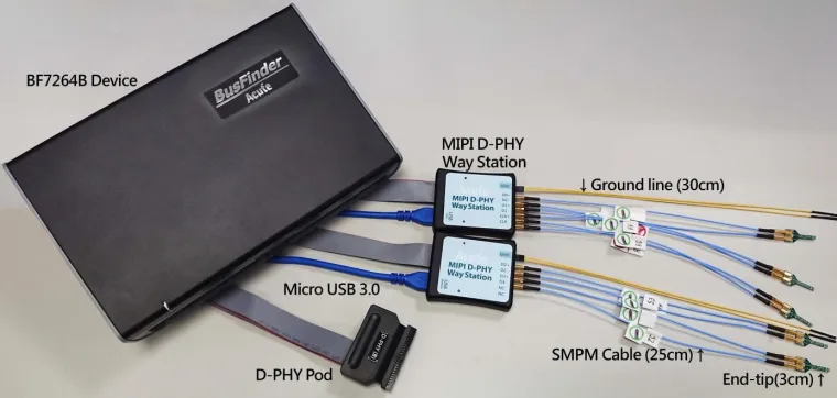 Bild: Protokollanalysator mit MIPI D-PHY Analyse