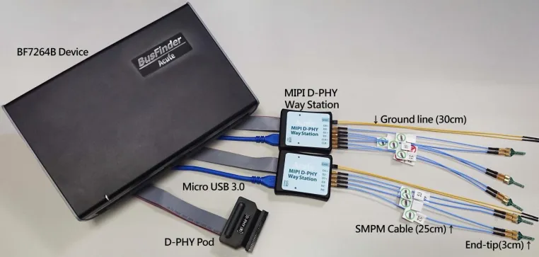 Protokollanalysator mit MIPI D-PHY Analyse Bild: Protokollanalysator mit MIPI D-PHY Analyse