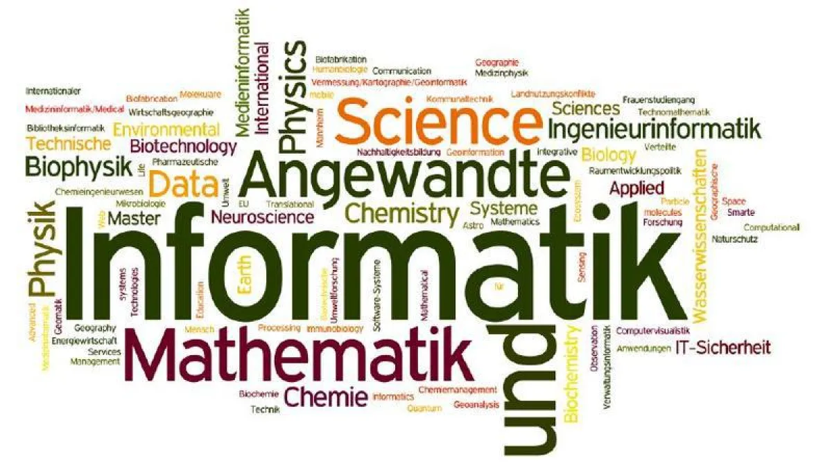 Wortwolke neuer Studiengänge in der Fächergruppe Mathematik, Naturwissenschaften ()