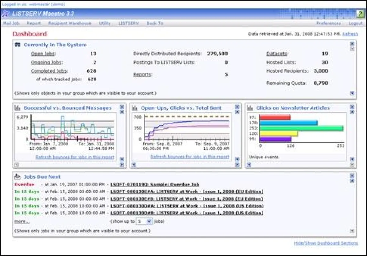 LISTSERV Maestro Dashboard