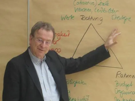 Bild: Der Weg zum Coach & Prozessbegleiter: Die Ausbildung als Entwicklungsprozess