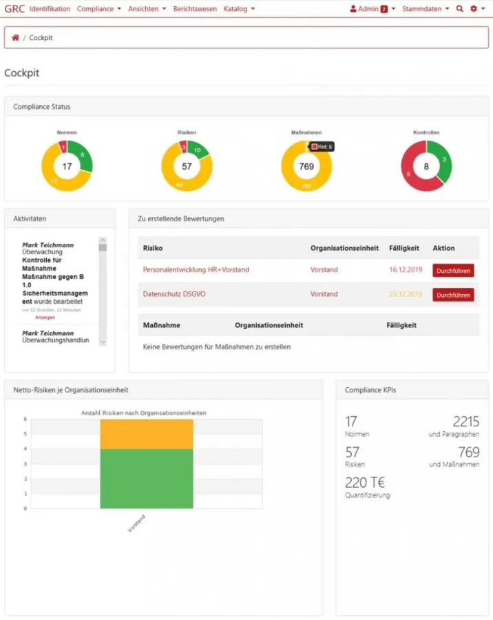 Blick ins SAVISCON GRC-COCKPIT: Hier sehen Sie auf einen Blick den Compliance- und Risiko-Status.
