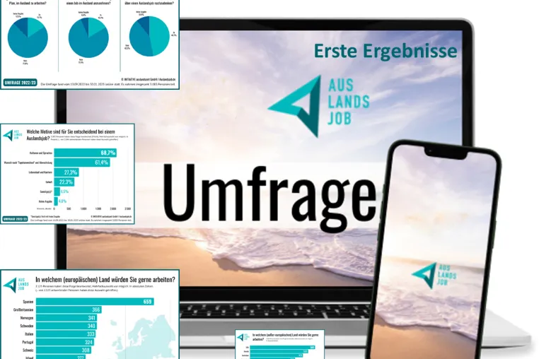 Bild: Umfrage Auslandsjob: Wie steht es um das Arbeiten im Ausland in Krisenzeiten? 