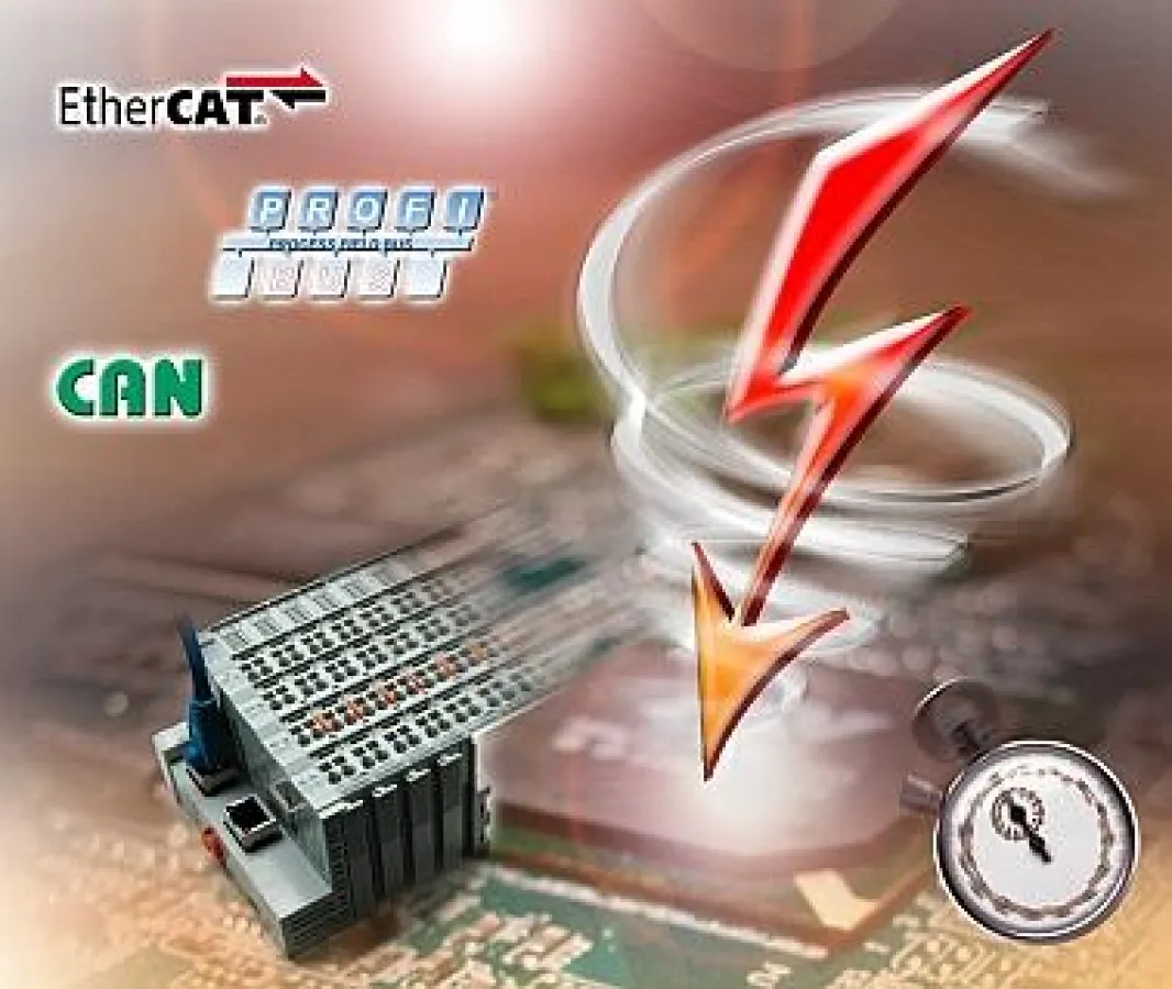 Kithara Profibus Master