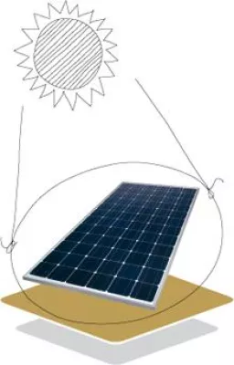Bild: EU Zertifikat für Luxor Solar Module