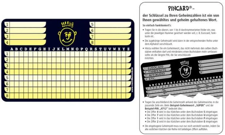 Bild: Geheimnummern bleiben geheim, wenn man sie der PINCARD® anvertraut