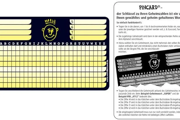 Bild: Geheimnummern bleiben geheim, wenn man sie der PINCARD® anvertraut