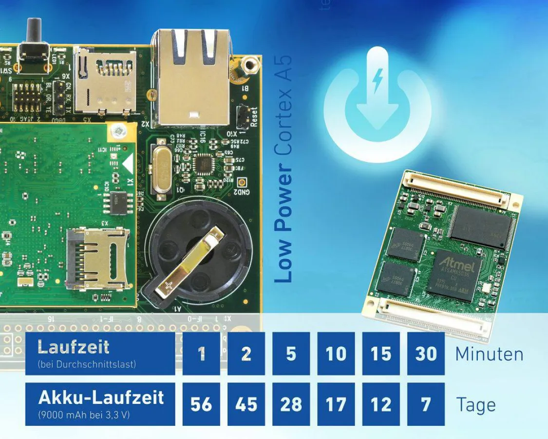 StampA5D36 - das CPU-Modul mit LowPower-Modus. Von taskit.
