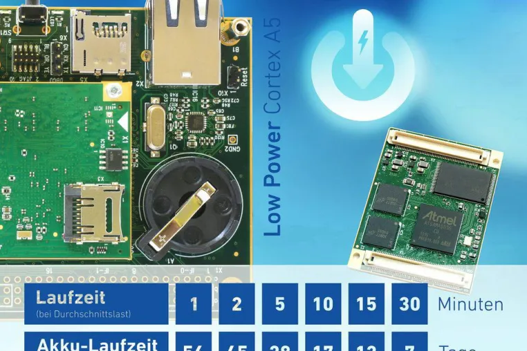 Bild: Weniger Energie - mehr Möglichkeiten: Low Power Cortex A5 Computermodul StampA5D36