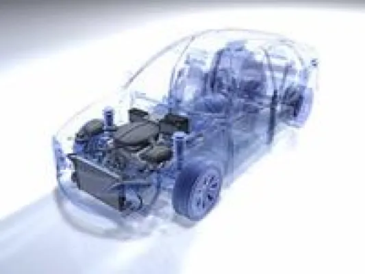 Bild: Schnelle Entwicklung von sicheren Fahrzeugsteuerungssystemen