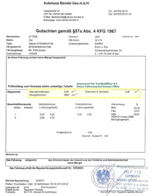 Bild: Sauberer Diesel auch Ohne Partikelfilter !