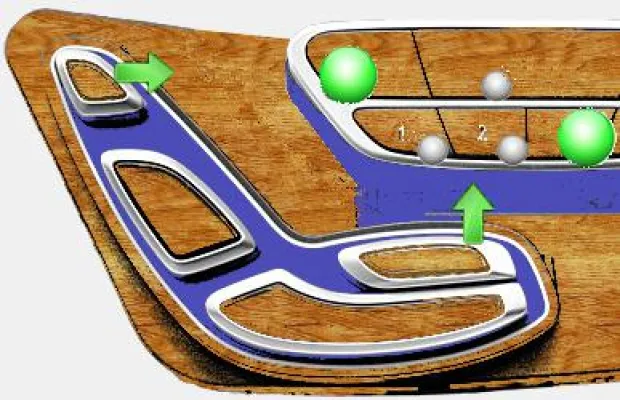 Bild: Visuelle Kontrolle der Funktionen – die Softing-Lösung ITeM zeigt was geht