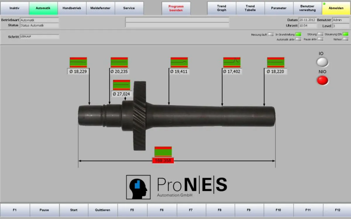 Softwareapplikation auf Basis LabVIEW® zur Visualisierung und Auswertung