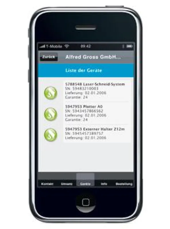 Alle Informationen mit wenigen Fingertips