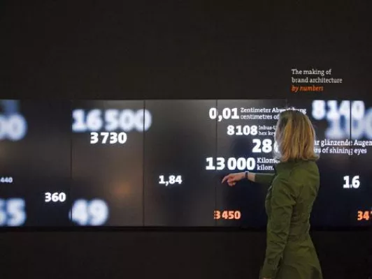 Bild: EuroShopFazit 2011 vom Neusser Generalunternehmer Projektpilot