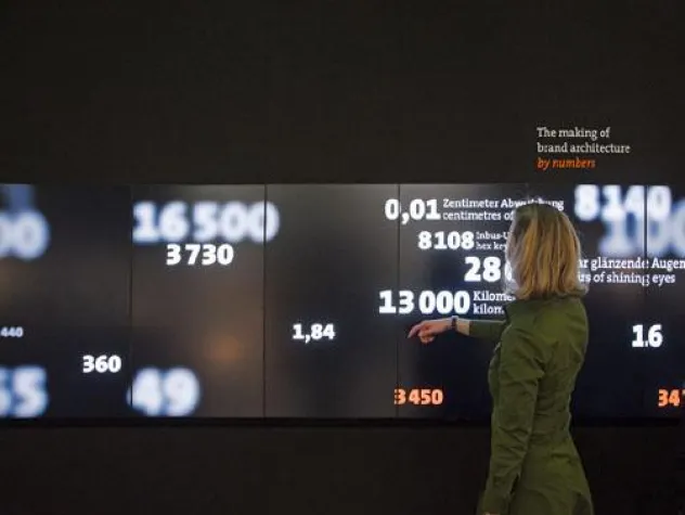 Bild: EuroShopFazit 2011 vom Neusser Generalunternehmer Projektpilot