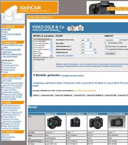 Bild: Kostenlose Video-DSLR Datenbank jetzt online
