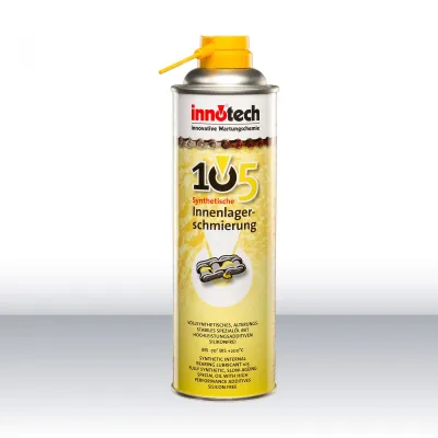 Bild: Die optimale Kettenschmierung!