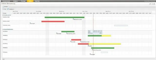 Bild: Fristen im Auge behalten: Topcom präsentiert Lösungen für die Energiewirtschaft auf der E-world 2012