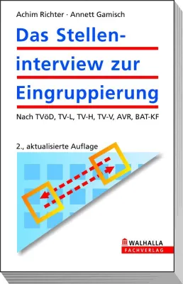 Bild: Achim Richter u. Annett Gamisch: Das Stelleninterview zur Eingruppierung-Gezielt fragen, korrekt eingruppieren