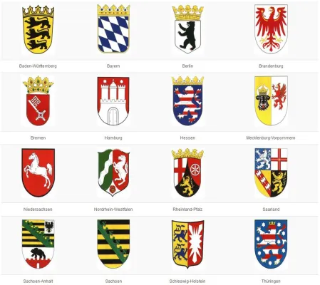 Bild: Zwangsversteigerungen: „Millionen Liste“