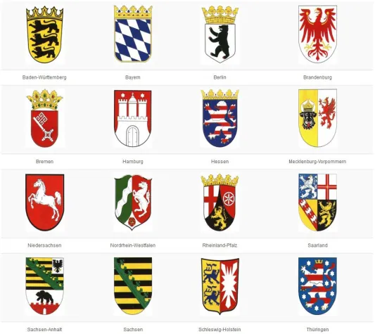 Bild: Zwangsversteigerungen: „Millionen Liste“