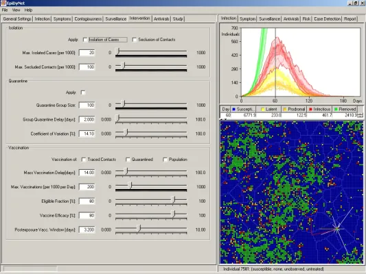 Bild: Tübinger ExploSYS GmbH simuliert die Ausbreitung von Grippe zur Verbesserung der Notfallplanung