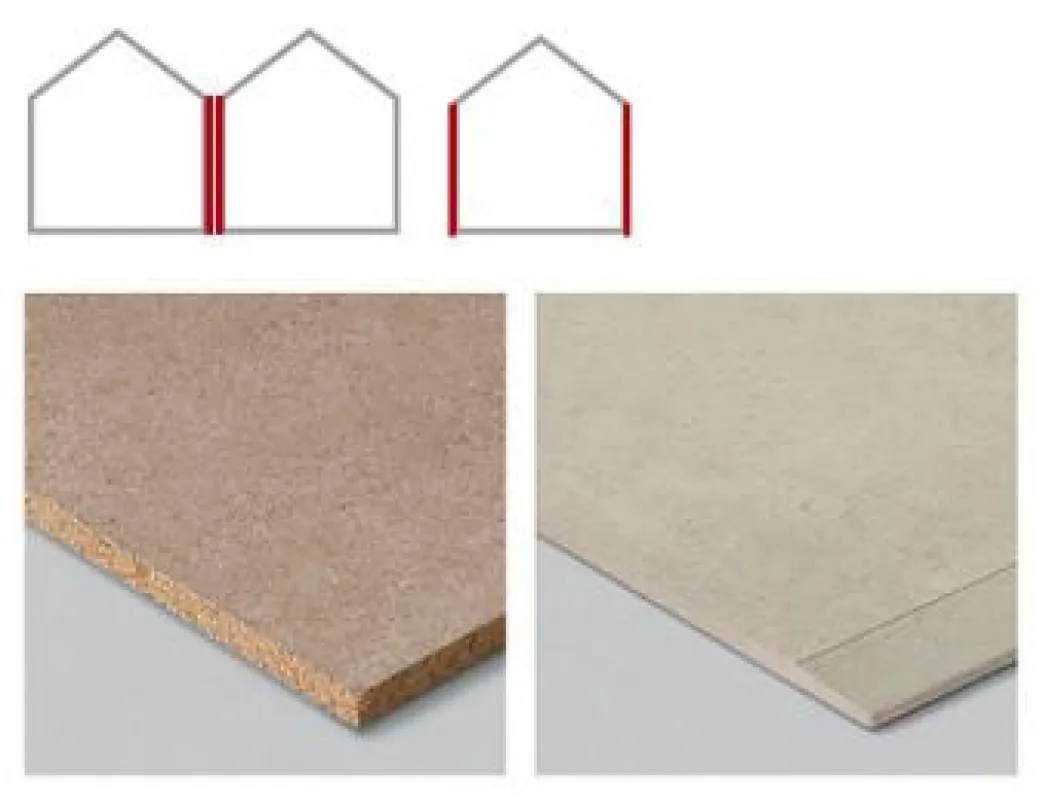 Duripanel und Hydropanel, die Eternit Ausbauplatten für eine geprüfte Gebäudeabschlusswand.