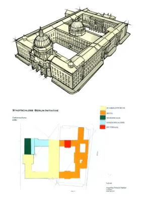 Bild: Exklusiv bei Berlin-Magazin.info: Stadtschloss Berlin Initiative stellt Flächenkonzept vor