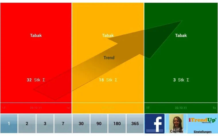 Bild: iTrendUp: Die App zum Durchstarten 2012
