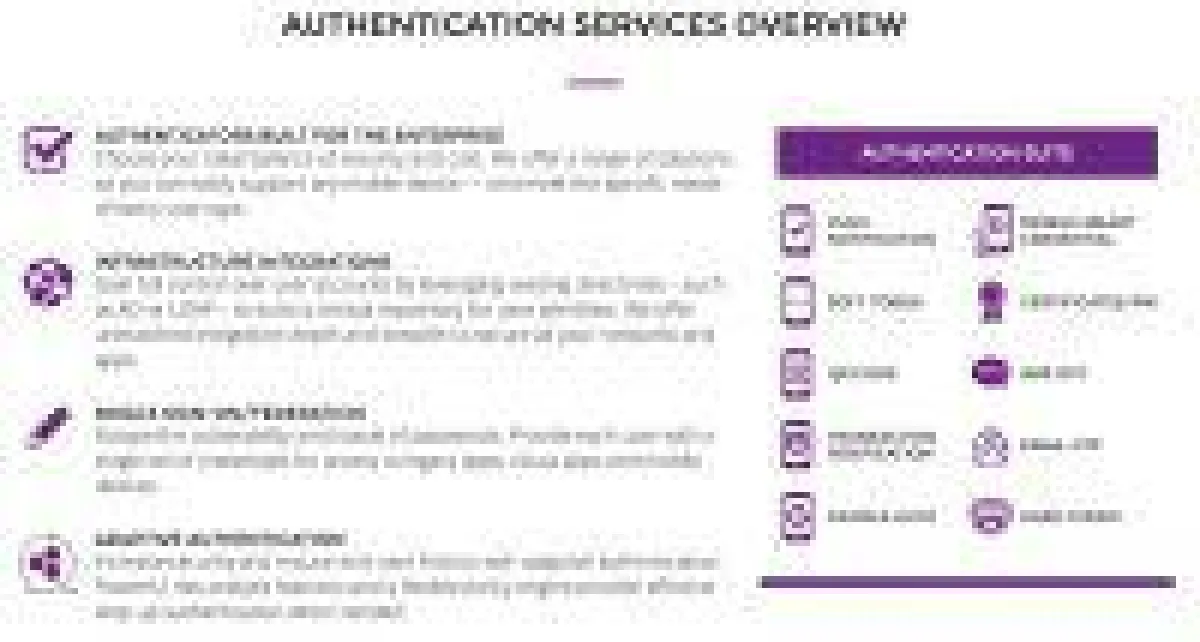 Authentifizierung als Cloud Service macht vieles einfacher