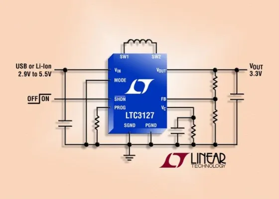 Linear Technology: Abwärts-/Aufwärts-DC/DC-Wandler für Anwendungen mit hohem Spitzenstrombedarf Bild: Linear Technology: Abwärts-/Aufwärts-DC/DC-Wandler für Anwendungen mit hohem Spitzenstrombedarf