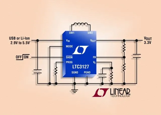 Linear Technology: Abwärts-/Aufwärts-DC/DC-Wandler für Anwendungen mit hohem Spitzenstrombedarf Bild: Linear Technology: Abwärts-/Aufwärts-DC/DC-Wandler für Anwendungen mit hohem Spitzenstrombedarf