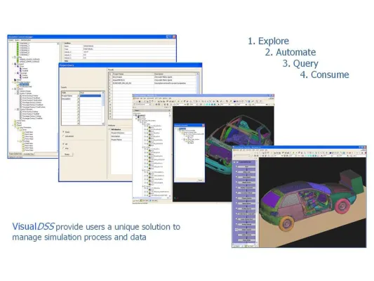Bild: End-to-End Decision Support System für CAE