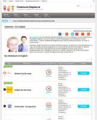 Bild: Weihnachtsgeschenk mit Nutzen - das Schülerkonto