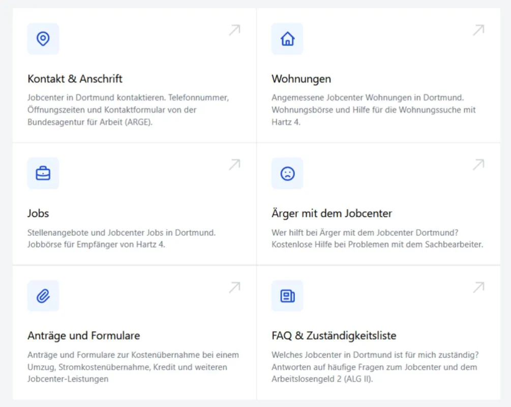 Zuständigkeitsfinder_Jobcenter