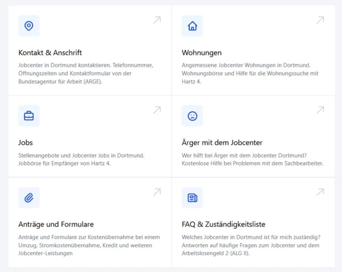 Zuständigkeitsfinder_Jobcenter