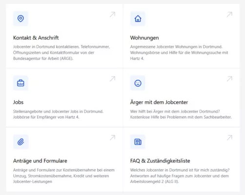 Bild: WBS-Wohnung.de veröffentlicht Jobcenter-Zuständigkeitsfinder