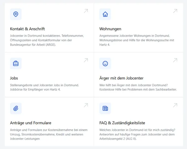 Bild: WBS-Wohnung.de veröffentlicht Jobcenter-Zuständigkeitsfinder