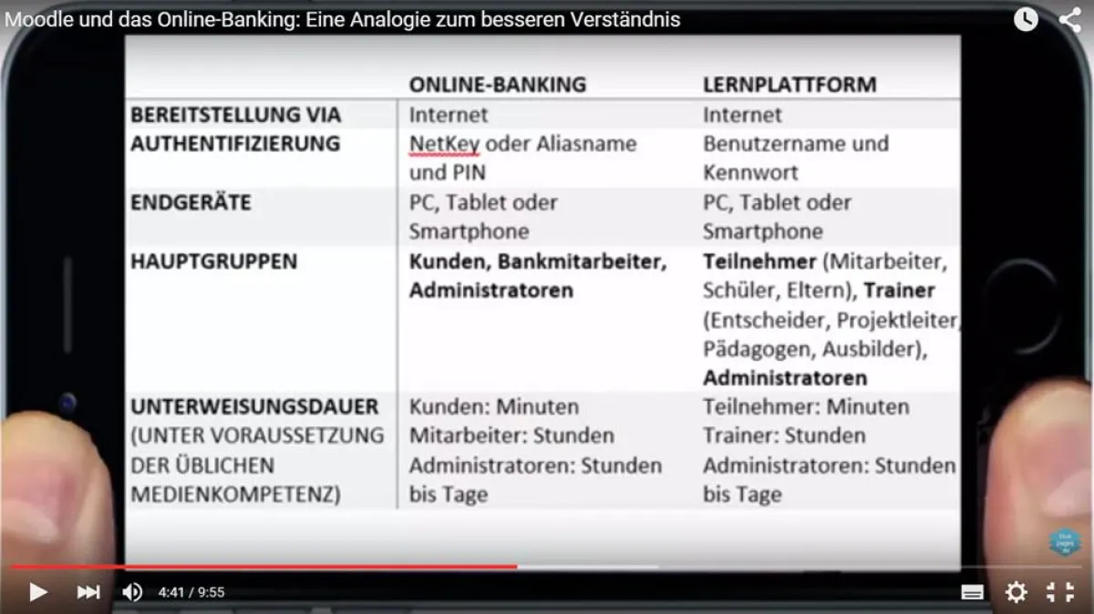 Analogiebildung