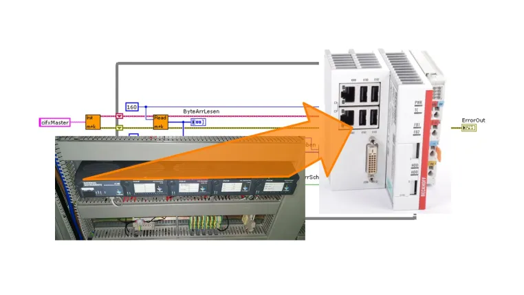 Bild: Retrofit: müller+krahmer macht aus Bestandsanlagen busbasierte und IoT-fähige Systeme