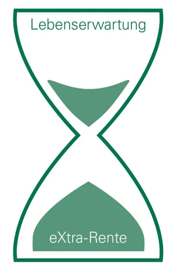 Das Sanduhrprinzip: Mit sinkender Lebenserwartung steigt die eXtra-Rente.