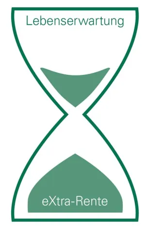 Verantwortung übernehmen - flexibel vorsorgen Bild: Verantwortung übernehmen - flexibel vorsorgen