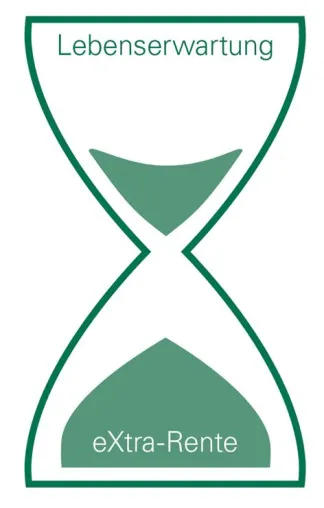 Verantwortung übernehmen - flexibel vorsorgen Bild: Verantwortung übernehmen - flexibel vorsorgen